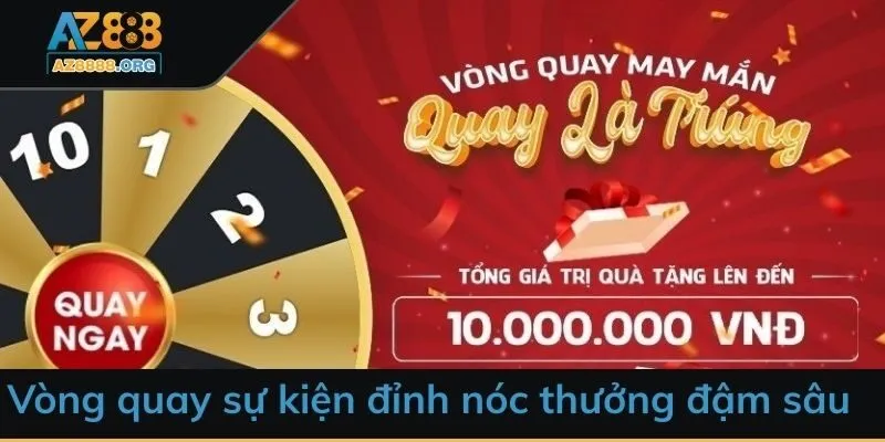 Vòng quay sự kiện đỉnh nóc thưởng đậm sâu!